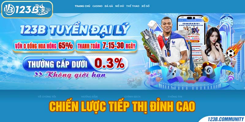 Chiến lượng tiếp thị đỉnh cao